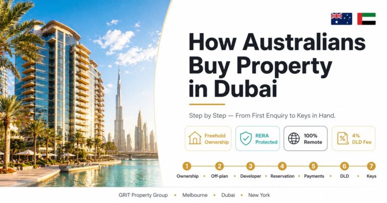 How Australians Buy Property in Dubai — Step by Step